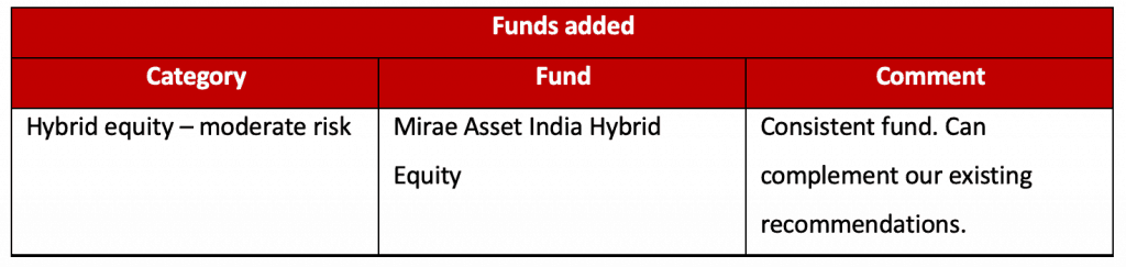 hybrid funds
