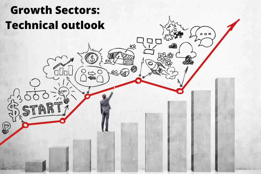 Technical Outlook Which sectors will outperform? PrimeInvestor