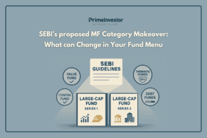 SEBI’s proposed MF Category Makeover What can Change in Your Fund Menu
