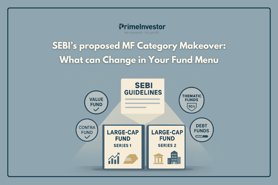 SEBI’s proposed MF Category Makeover What can Change in Your Fund Menu