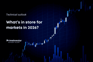 Technical outlook What’s in store for markets in 2026