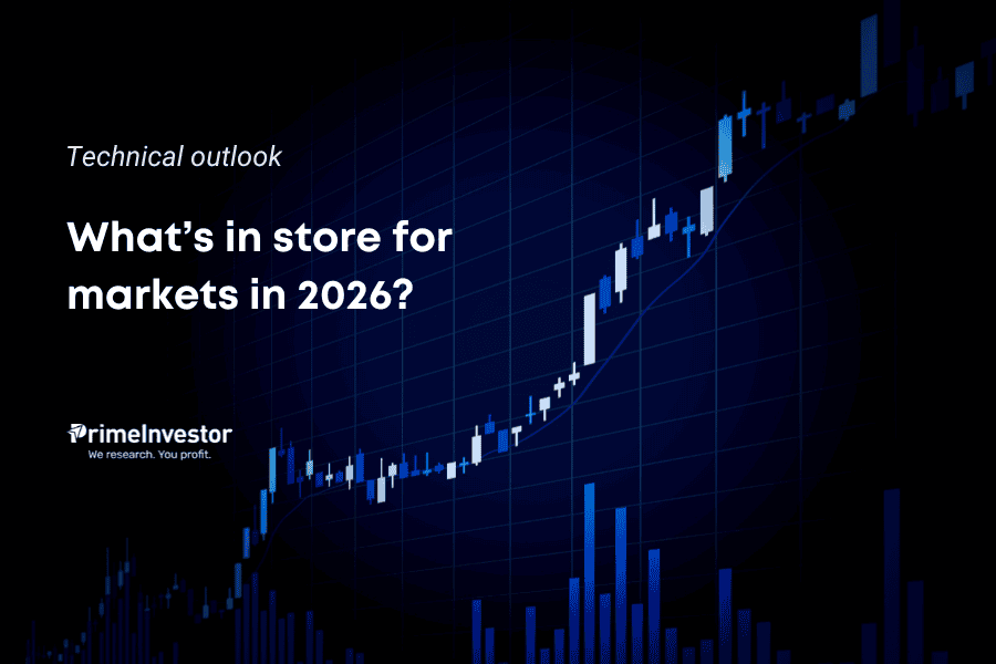 Technical outlook What’s in store for markets in 2026