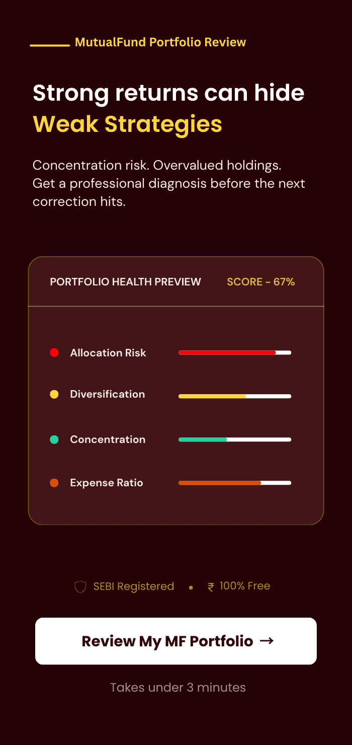 Mutual fund portfolio review tool to analyze fund performance, allocation, and risk
