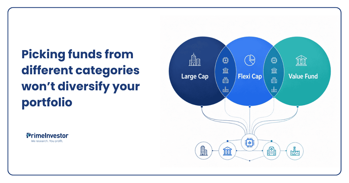 Picking funds from different categories won’t diversify your portfolio