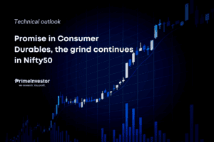 Technical outlook: Promise in Consumer Durables, the grind continues in Nifty50