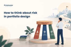 How to think about risk in portfolio design